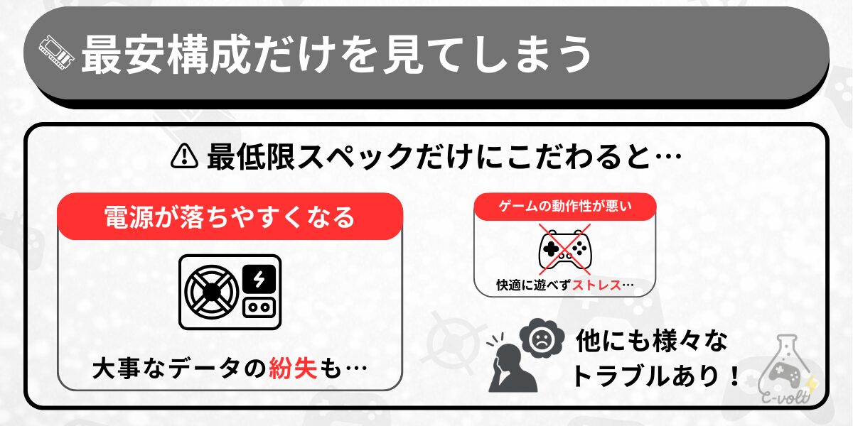 最低限スペック