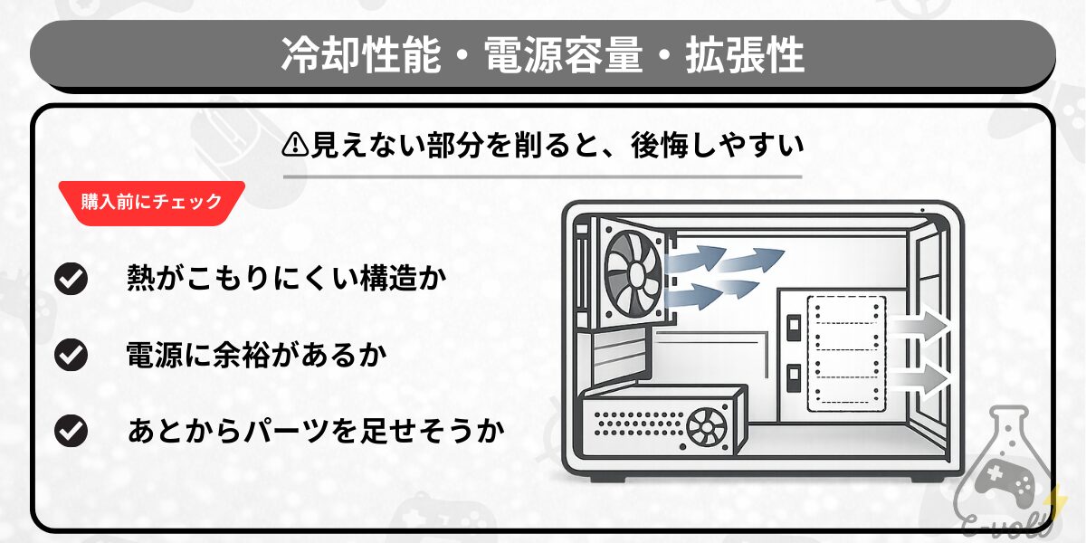 購入前チェック