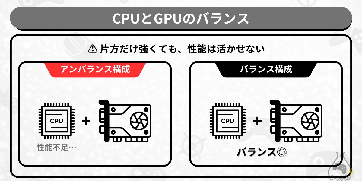 パーツのバランス