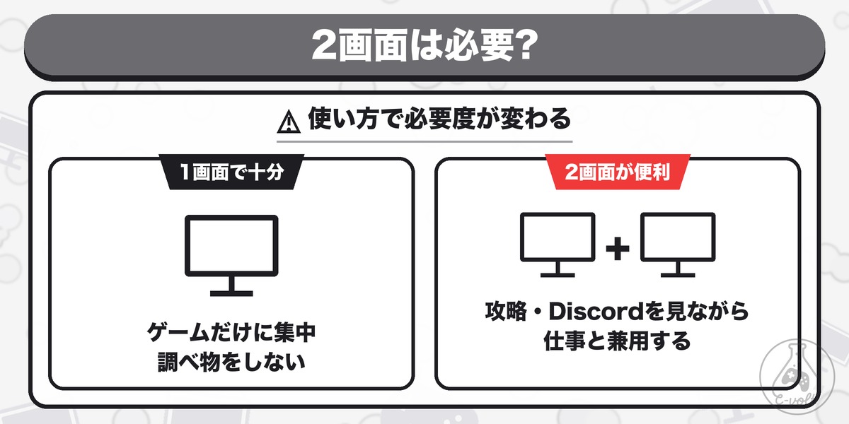 2画面は必要?:使い方で必要度が変わる