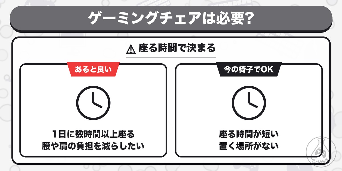 ゲーミングチェアは必要?:座る時間で決まる