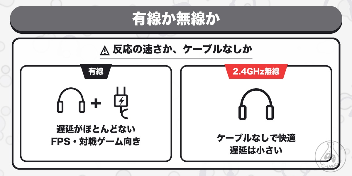 有線か無線か:反応の速さか、ケーブルなしか