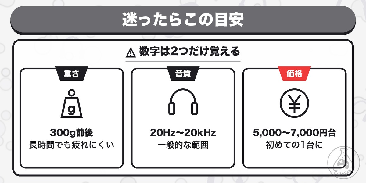 迷ったらこの目安:数字は2つだけ覚える