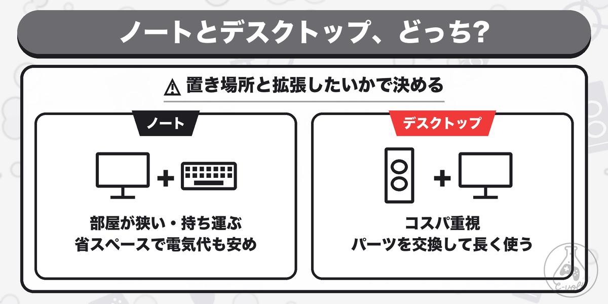 ノートとデスクトップ、どっち?:置き場所と拡張したいかで決める