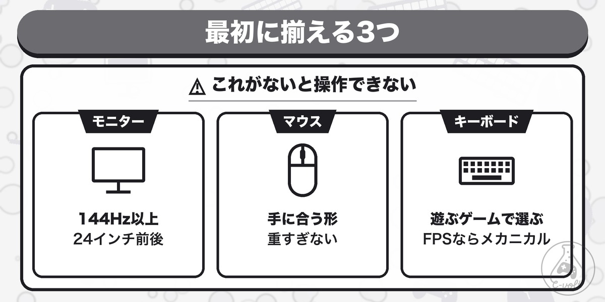 最初に揃える3つ:これがないと操作できない