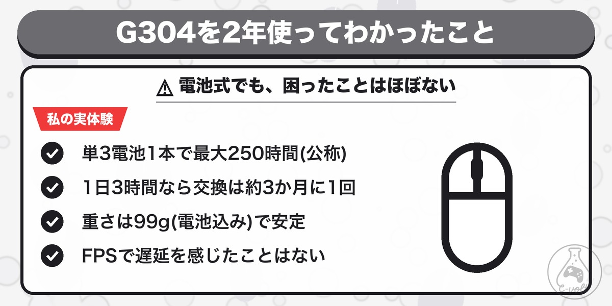 G304を2年使ってわかったこと:単3電池1本で最大250時間、交換は約3か月に1回