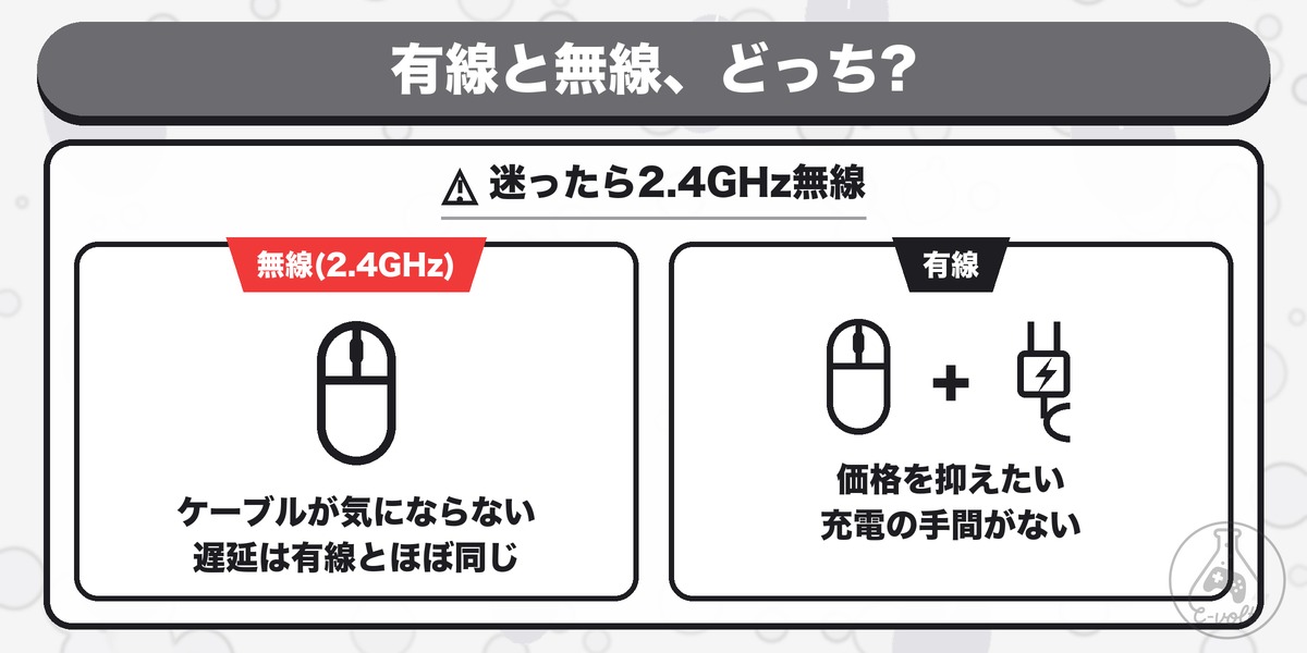 有線と無線、どっち?:迷ったら2.4GHz無線