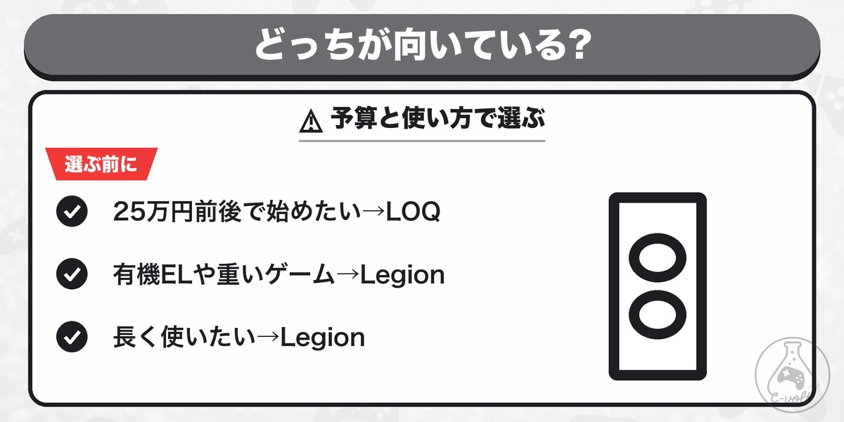 どっちが向いている?: 予算と使い方で選ぶ