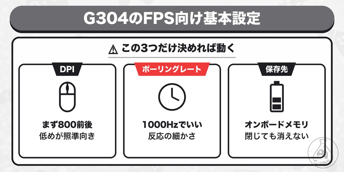 G304のFPS向け基本設定: この3つだけ決めれば動く