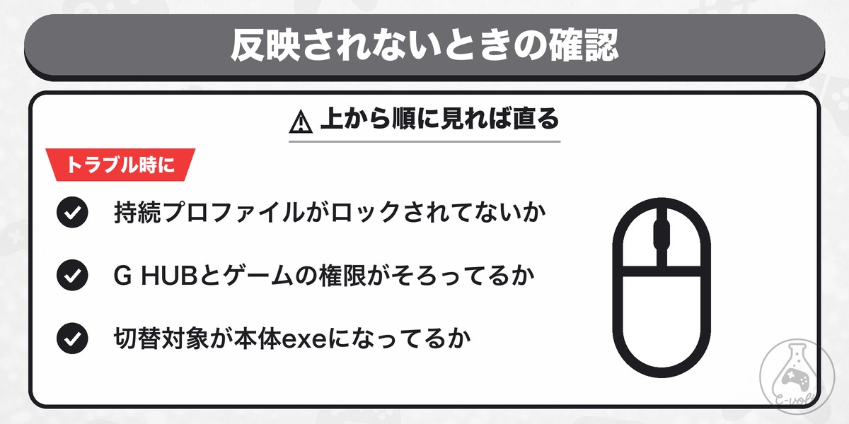 反映されないときの確認: 上から順に見れば直る