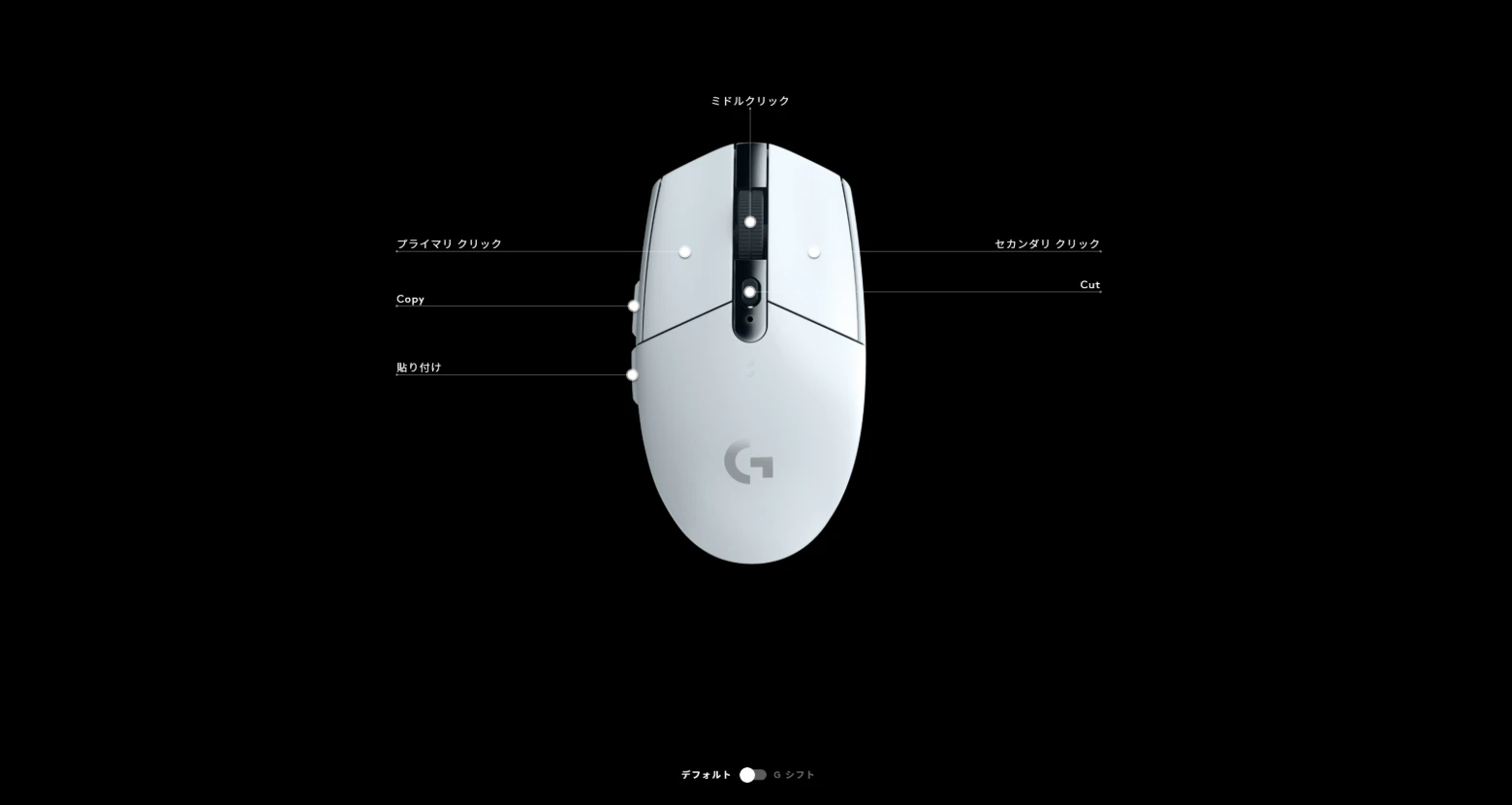 G HUBのボタン割り当て画面