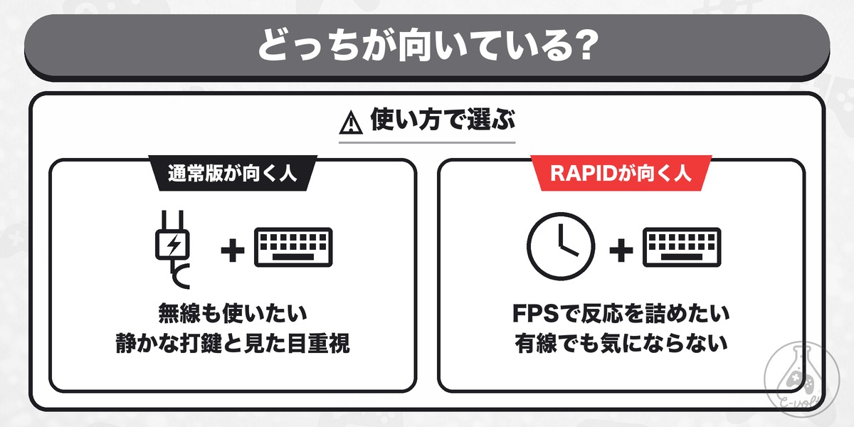 どっちが向いている?: 使い方で選ぶ