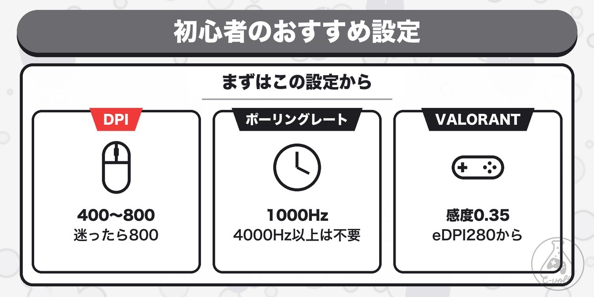 初心者のおすすめ設定:まずはこの設定から(DPI400〜800・1000Hz・感度0.35)
