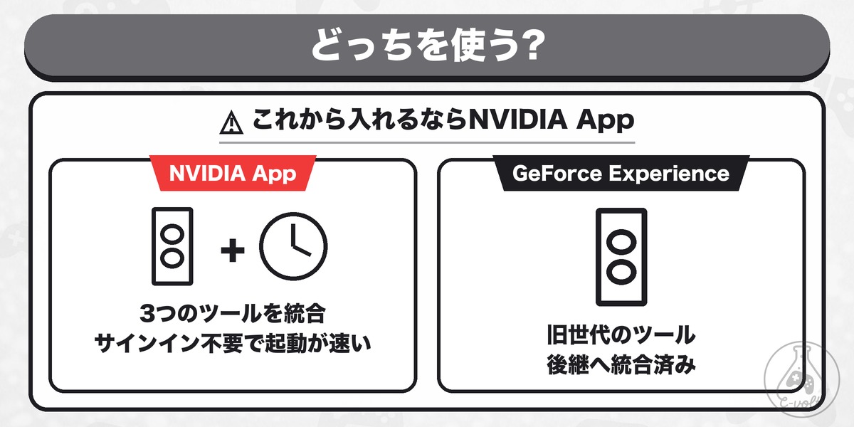 どっちを使う?: これから入れるならNVIDIA App
