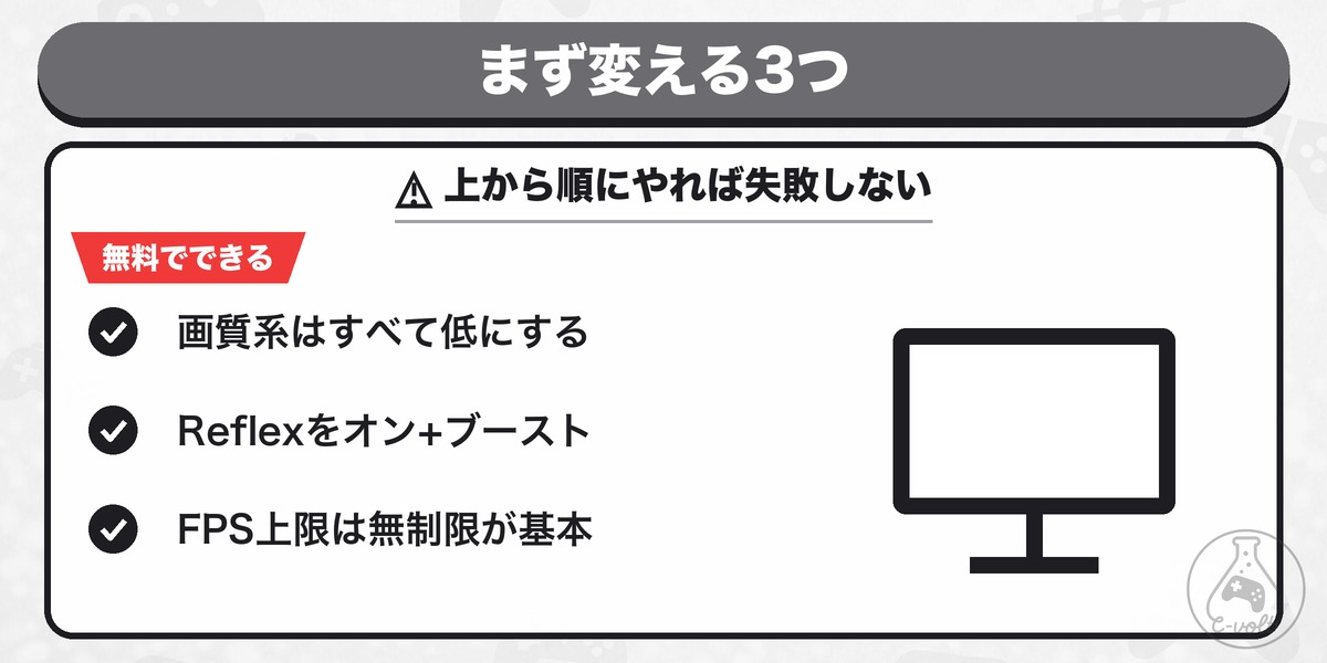 まず変える3つ: 上から順にやれば失敗しない